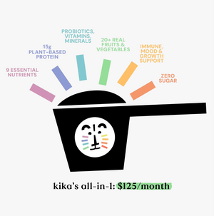 28 Servings Kika Complete Nutrition Powder