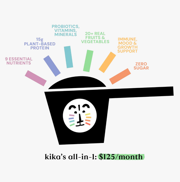 28 Servings Kika Complete Nutrition Powder