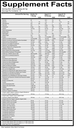 28 Servings Kika Complete Nutrition Powder